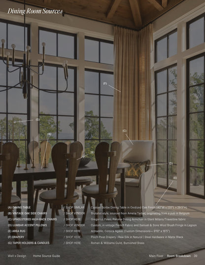 Inside Our Home: The Well by Design Sourcebook